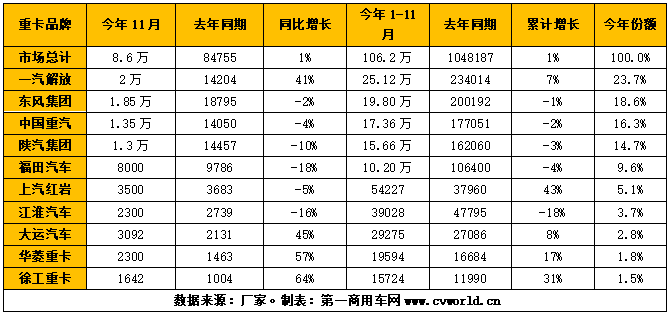 TIM截图20181203104142.png