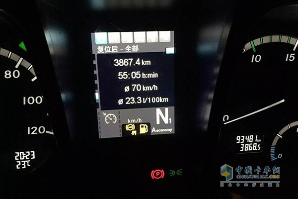 湖南华策汽车:23.3升/百公里，奔驰新Actros环岛挑战一直在路上